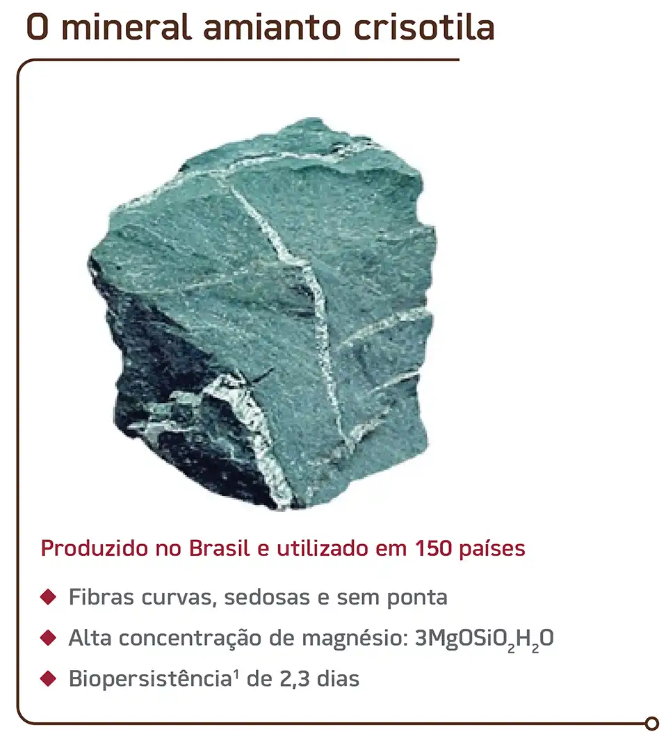 Foto amianto crisotila